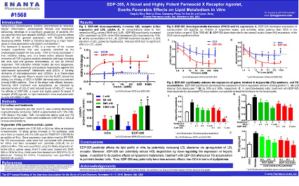image for EDP-305, A Novel and Highly Potent Farnesoid X Receptor Agonist, Exerts Favorable Effects on Lipid Metabolism In Vitro
