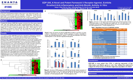 image for EDP-305, A Novel and Potent Farnesoid X Receptor Agonist, Exhibits Excellent Anti-Inflammatory and Anti-fibrotic Activity In Vitro