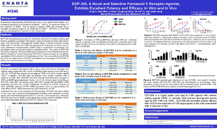 image for EDP-305, A Novel and Selective Farnesoid X Receptor Agonist Exhibits Excellent Potency and Efficacy In Vitro and In Vivo