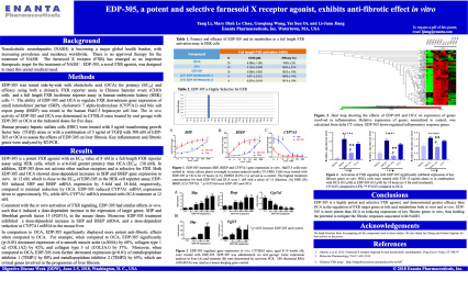 image for EDP-305, a Potent and Selective Farnesoid X Receptor Agonist, Exhibits Anti-fibrotic Effect In Vitro