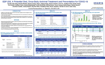 image for EDP-235, A Potential Oral, Once-Daily Antiviral Treatment and Preventative for COVID-19