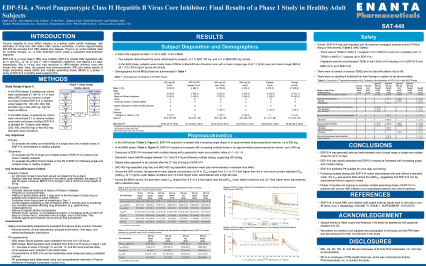 image for EDP-514, a Novel Pan genotypic Class II Hepatitis B Virus Core Inhibitor: Final Results of a Phase 1 Study in Healthy Adult Subjects