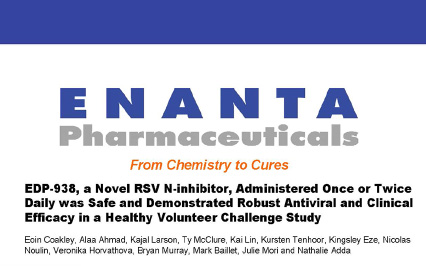 image for EDP-938, a Novel RSV N-inhibitor, Administered Once or Twice Daily was Safe and Demonstrated Robust Antiviral and Clinical Efficacy in a Healthy Volunteer Challenge Study