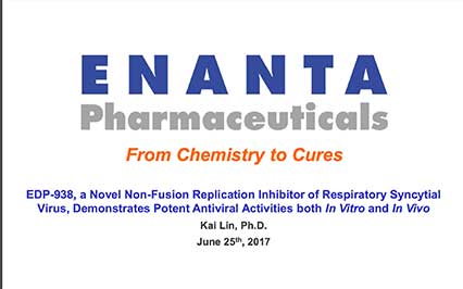 image for EDP-938, a Novel Non-Fusion Replication Inhibitor of Respiratory Syncytial Virus, Demonstrates Potent Antiviral Activities both In Vitro and In Vivo