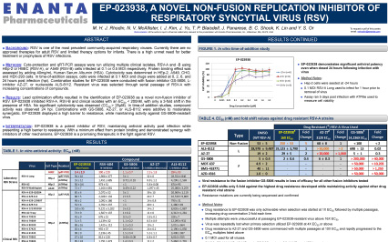 image for EP-023938, A Novel Non-Fusion Replication Inhibitor of Respiratory Syncytial Virus