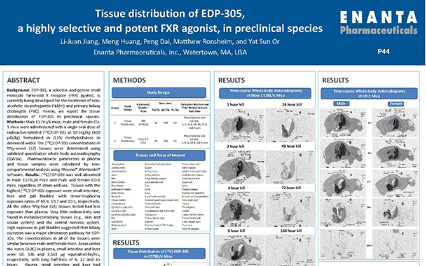 image for Tissue distribution of EDP-305, a highly selective and potent farnesoid X receptor (FXR) agonist, in preclinical species