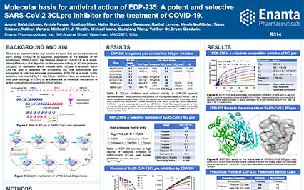 image for Molecular Basis for the Antiviral Action of EDP-235: A Potent and Selective SARS-CoV-2 3CLpro Inhibitor for the Treatment of COVID-19