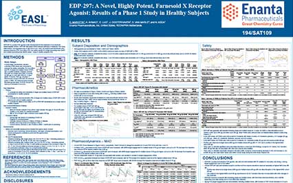 image for EDP-297: A Novel, Highly Potent, Farnesoid X Receptor Agonist: Results of a Phase 1 Study in Healthy Subjects