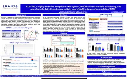 image for EDP-305, a highly selective and potent FXR agonist, reduces liver steatosis, ballooning, and non-alcoholic fatty liver disease activity score(NAS) in two murine models of NASH