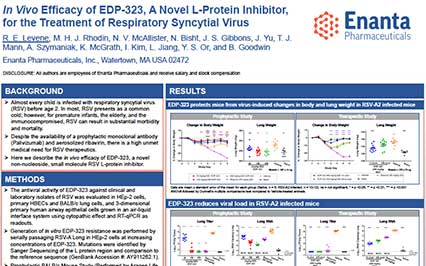 image for In Vivo Efficacy of EDP-323, a Novel L-Protein Inhibitor, for the Treatment of Respiratory Syncytial Virus