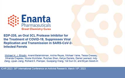 image for EDP-235, an Oral 3CL Protease Inhibitor for the Treatment of COVID-19, Suppresses Viral Replication and Transmission in SARS-CoV-2-Infected Ferrets