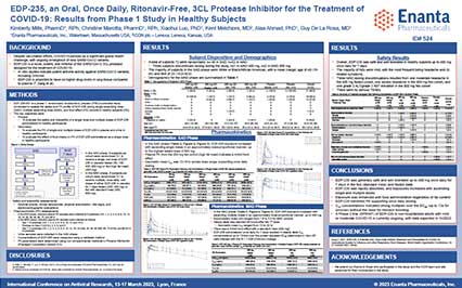 image for EDP-235, an Oral, Once Daily, Ritonavir-Free, 3CL Protease Inhibitor for the Treatment of COVID-19: Results from Phase 1 Study in Healthy Subjects
