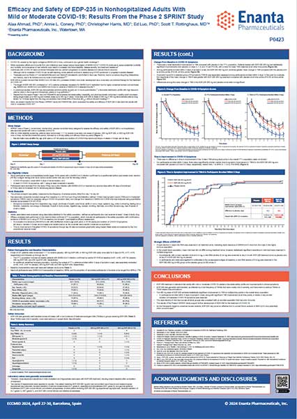 image for Efficacy and Safety of EDP-235 in Nonhospitalized Adults With Mild or Moderate COVID-19: Results From the Phase 2 SPRINT Study