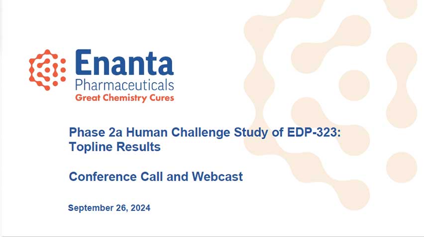 image for EDP-323 Challenge Study Topline Data Results