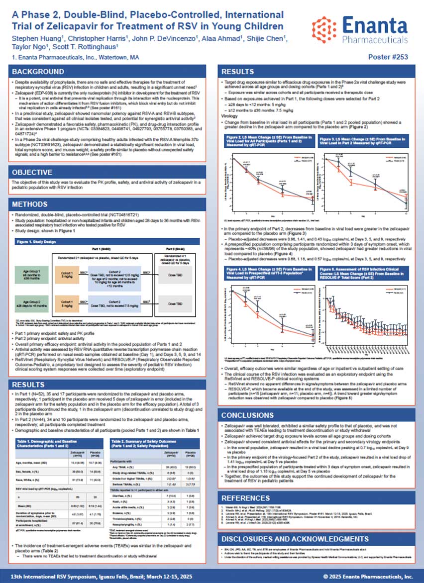 image for A Phase-2 Double-Blind Placebo Controlled International Trial of Zelicapavir for Treatment of RSV in Young Children