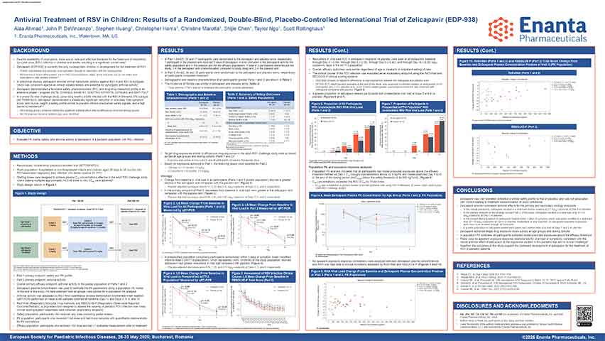 image for Antiviral Treatment of RSV in Children: Results of a Randomized, Double-Blind, Placebo-Controlled International Trial of Zelicapavir (EDP-938)